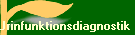 Urinfunktionsdiagnostik